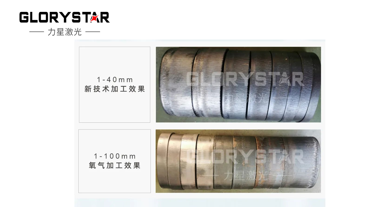 繼30000瓦全球熱賣后再上新臺階，熱勢推出40000瓦