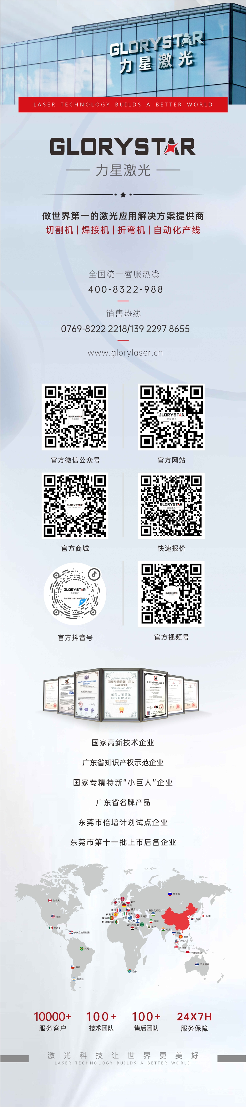 萬(wàn)瓦之光 遙遙領(lǐng)先！力星激光與您攜手奔赴萬(wàn)瓦智造未來(lái)！